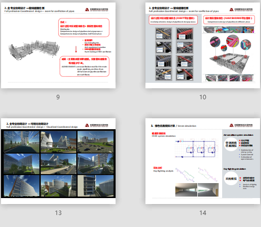 中国移动国际信息港二期工程项目 2012 创新杯—建筑信息模型（BIM）设计大赛